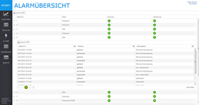 XP Web Alarmübersicht